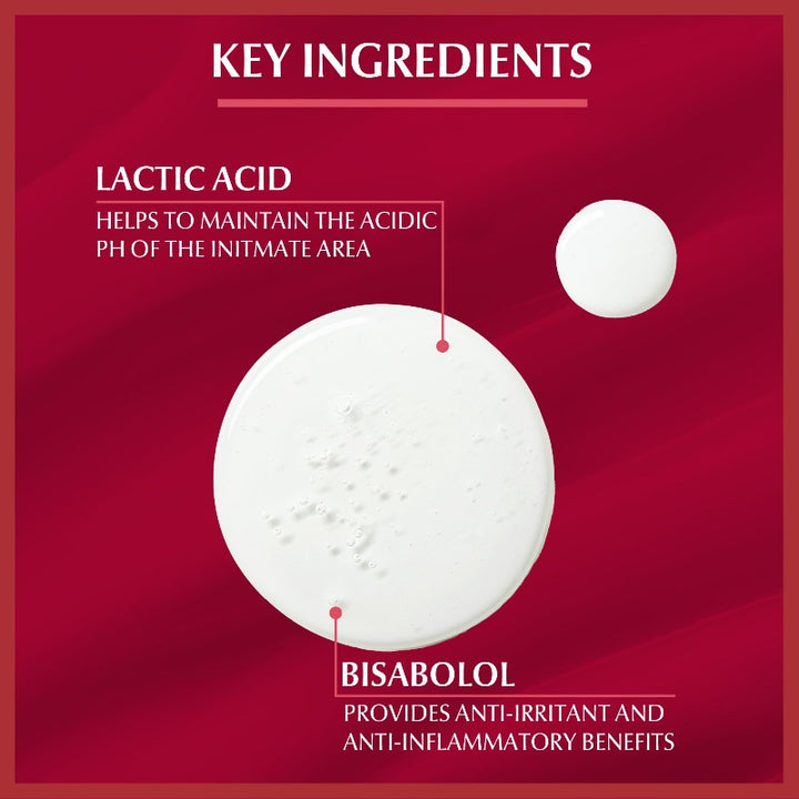 Eucerin PH5 Intim-Protect