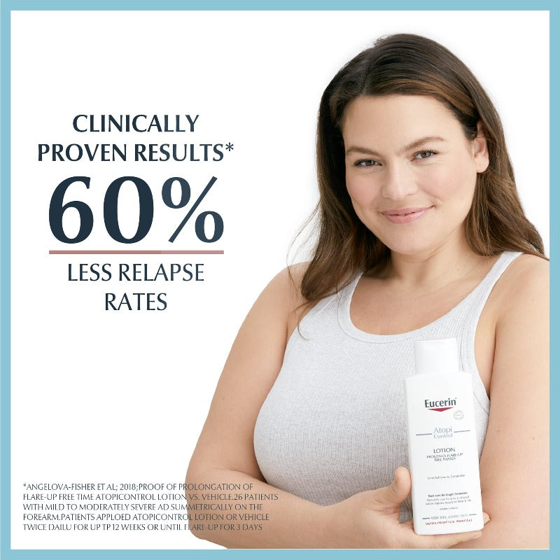 Eucerin Atopicontrol Body Lotion