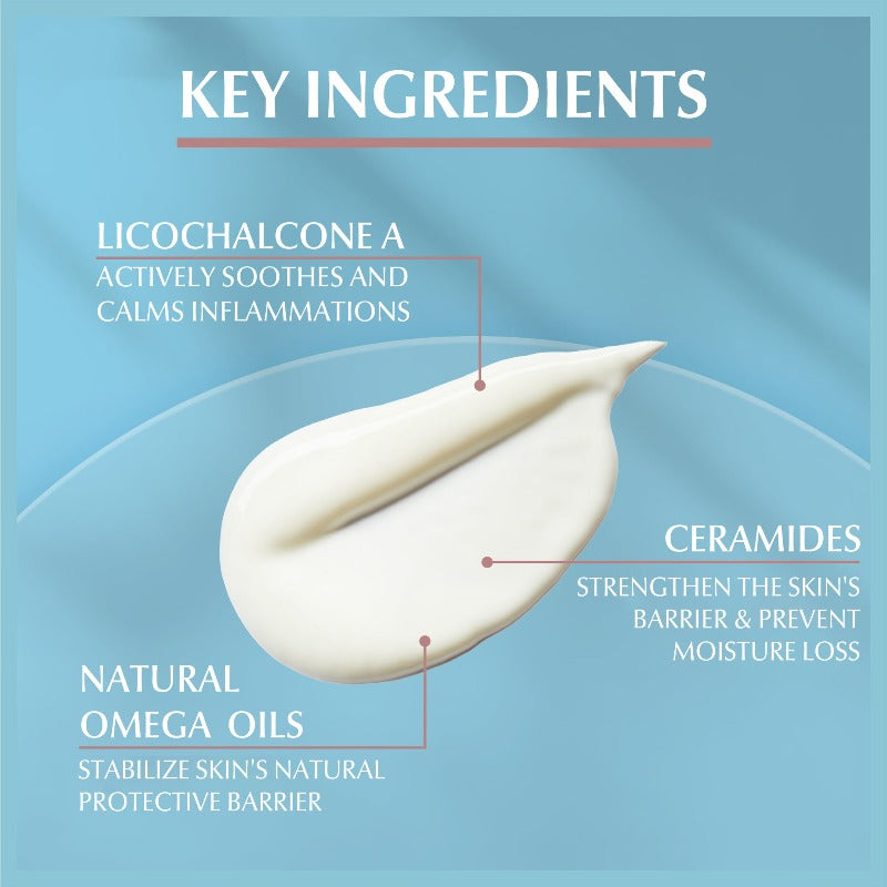 Eucerin Atopicontrol Body Lotion