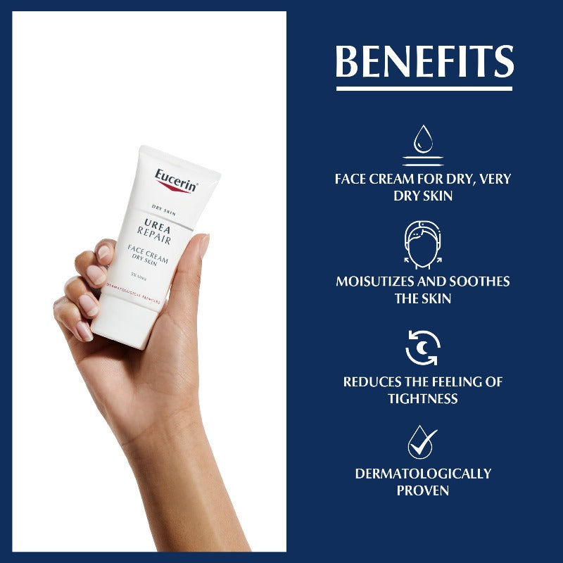 Eucerin Urea Repair Plus 5% Urea Smoothing Face Cream