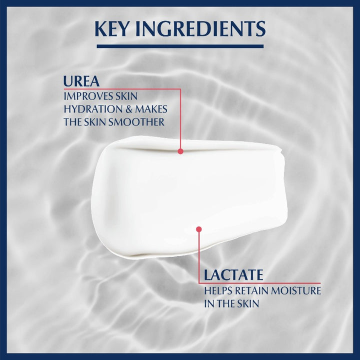 Eucerin Urea Repair Plus 5% Urea Smoothing Face Cream