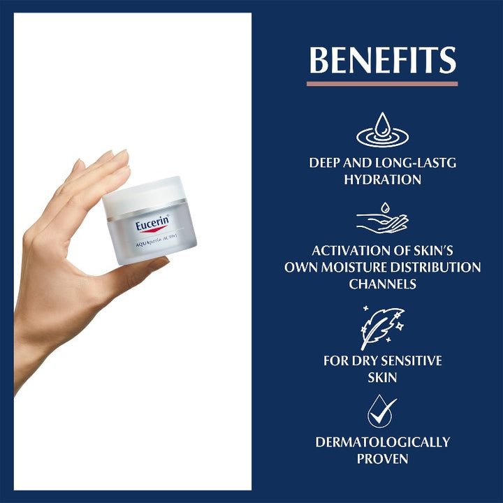 Eucerin Aquaporin Active Rich Cream