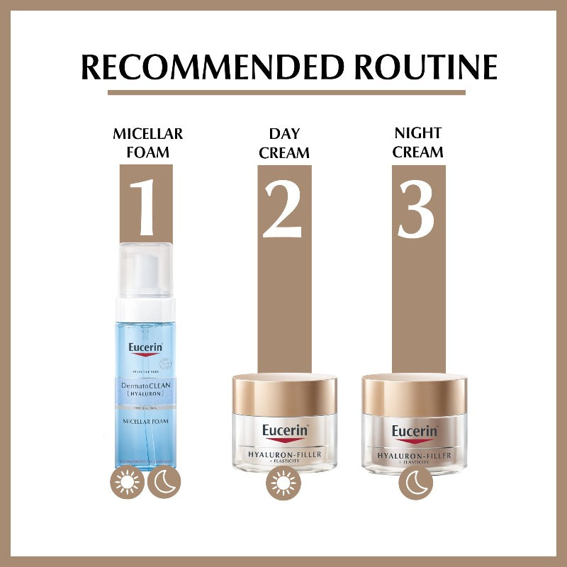 Eucerin Hyaluron-Filler + Elasticity Day