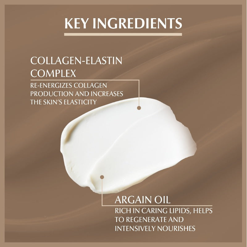 Eucerin Hyaluron-Filler + Elasticity Night