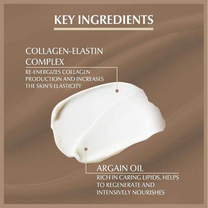 Eucerin Hyaluron-Filler + Elasticity Night