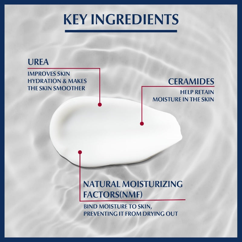 Eucerin Urea Repair Plus 5% Urea Hand Cream