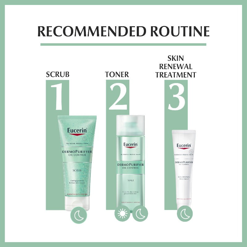 Eucerin Dermopurifyer Skin Renewal Treatment Serum, Acne-Prone Skin