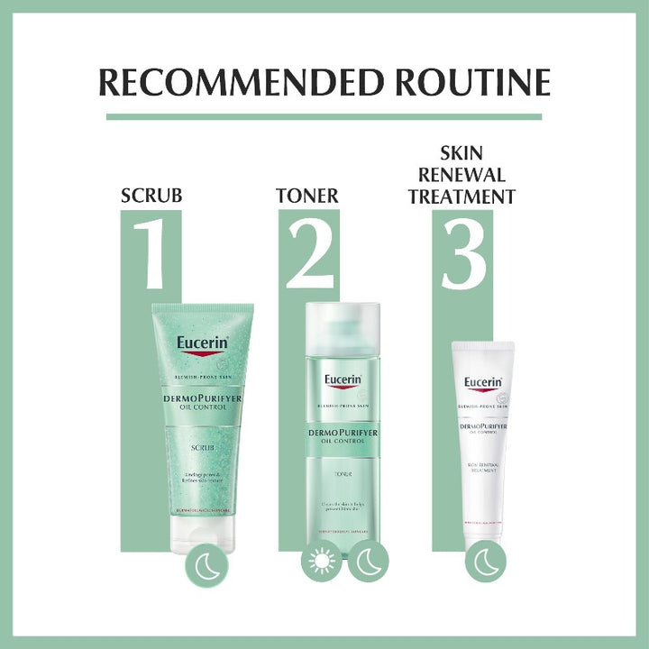 Eucerin Dermopurifyer Skin Renewal Treatment Serum, Acne-Prone Skin