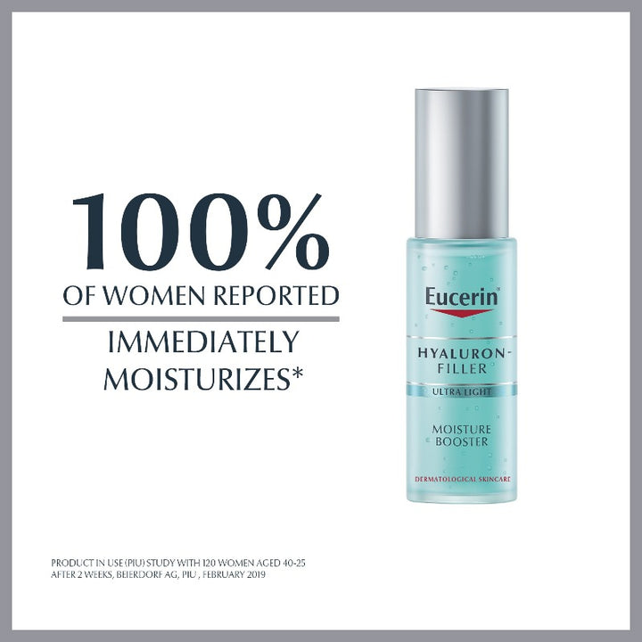 Eucerin Hyaluron-Filler Eye Cream With SPF15, Anti-Ageing