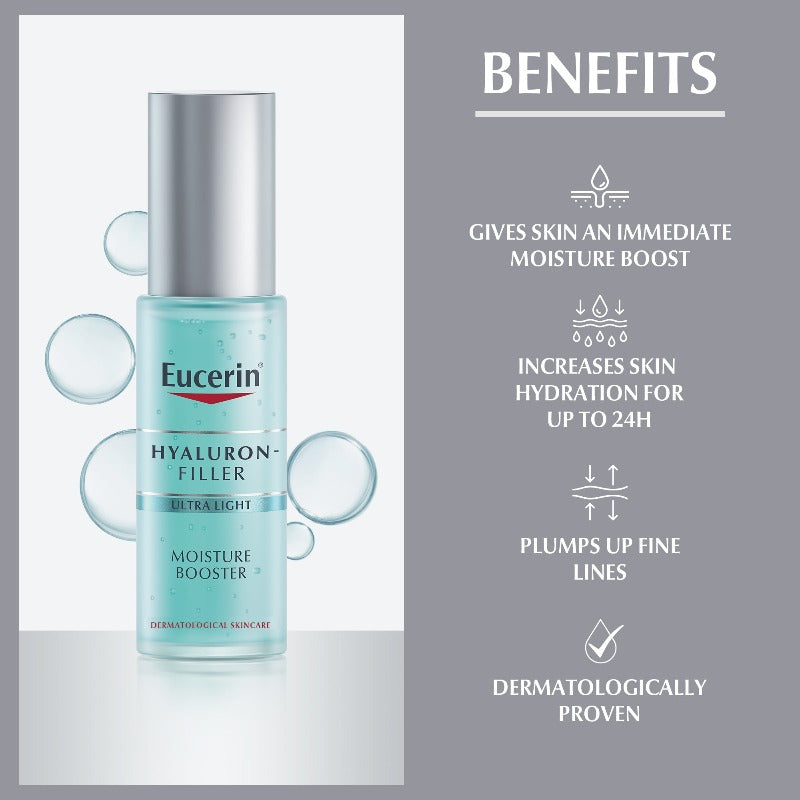 Eucerin Hyaluron-Filler Eye Cream With SPF15, Anti-Ageing