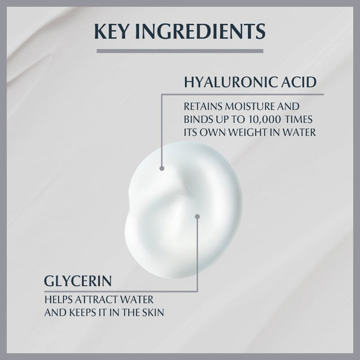 Eucerin Hyaluron-Filler Moisture Booster