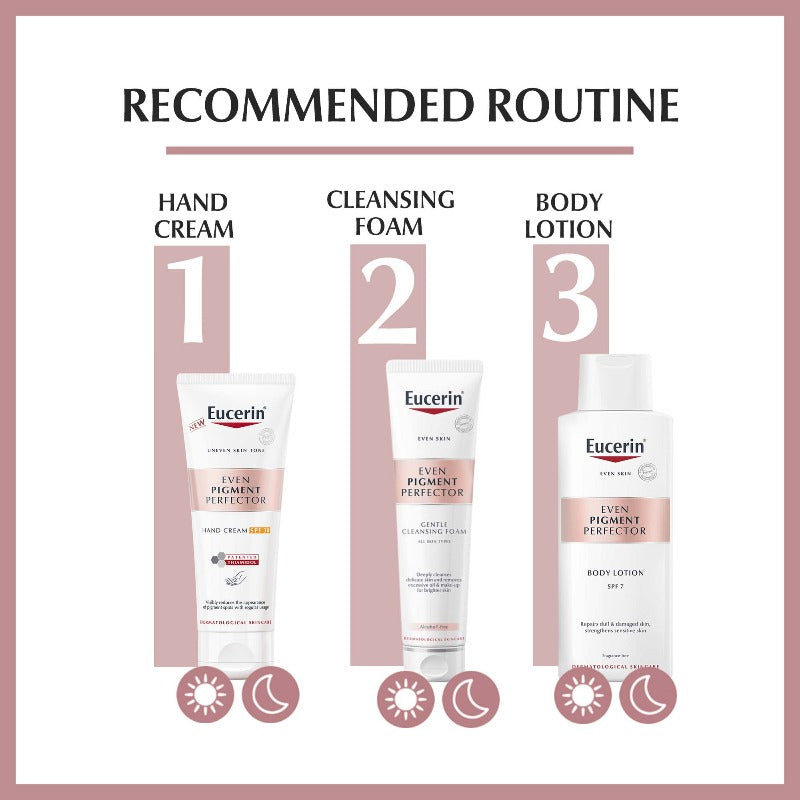 Eucerin Even Pigment Perfector Whitening Body Lotion