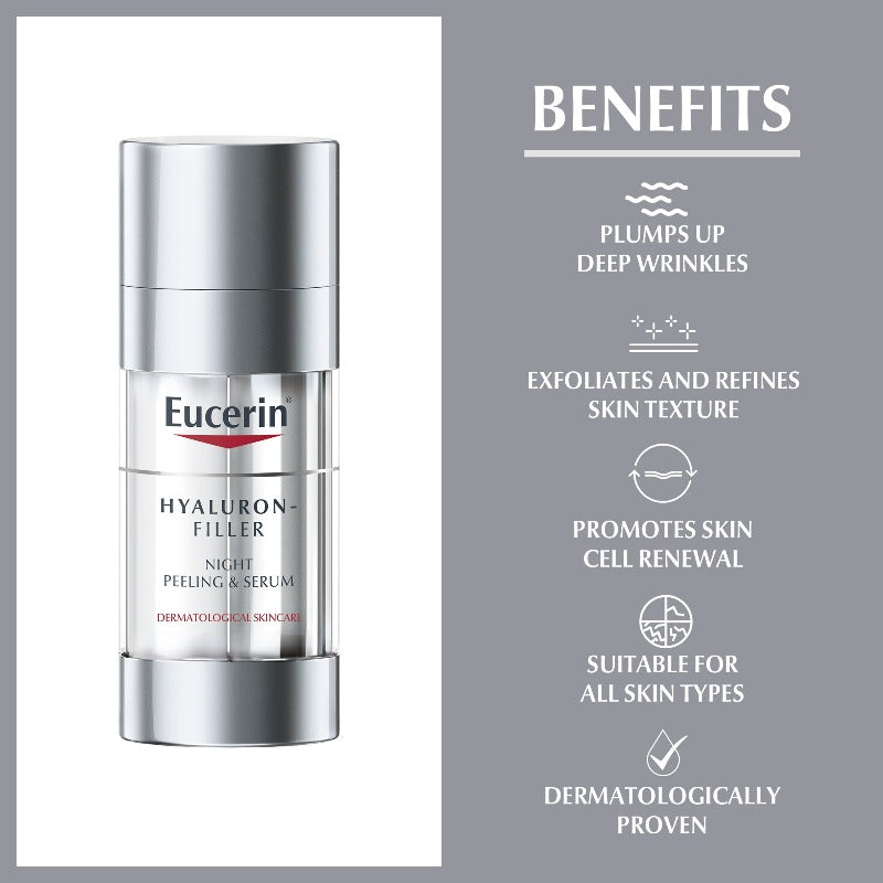 Eucerin Hyaluron Filler Night Peeling & Serum