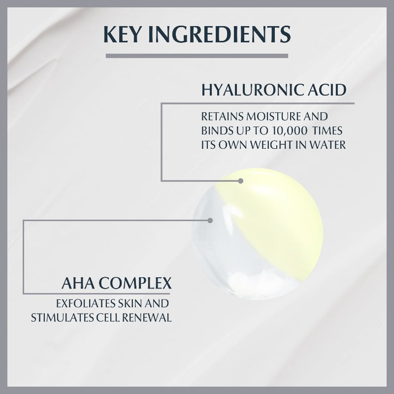 Eucerin Hyaluron Filler Night Peeling & Serum