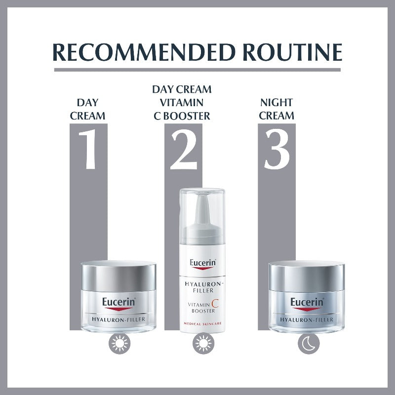 Eucerin Hyaluron Filler Night Peeling & Serum