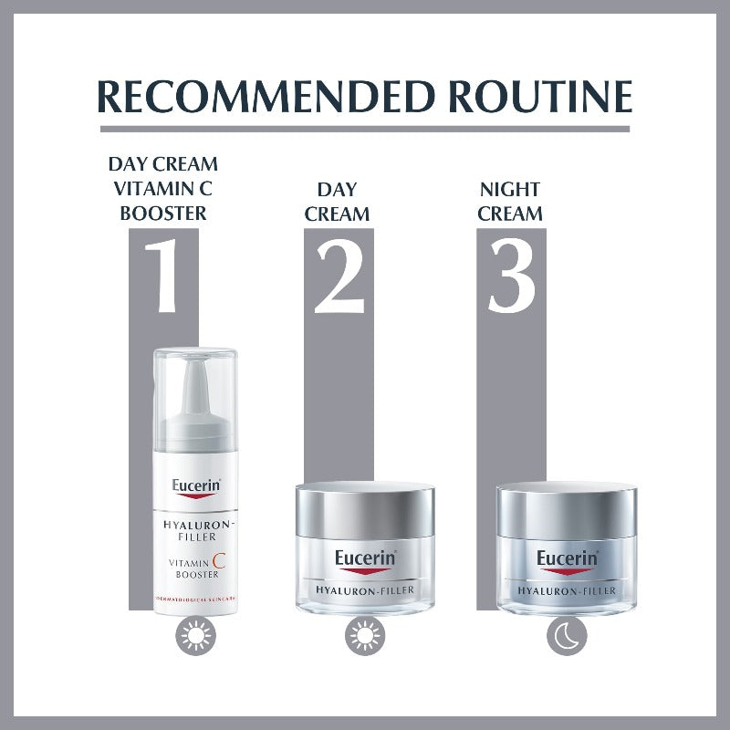 Eucerin Hyaluron-Filler Vitamin C Booster