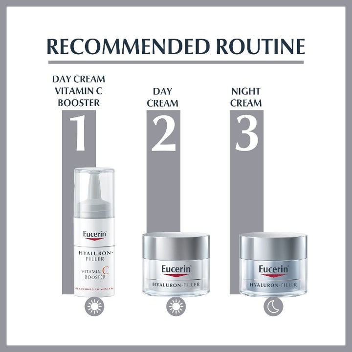 Eucerin Hyaluron-Filler Vitamin C Booster