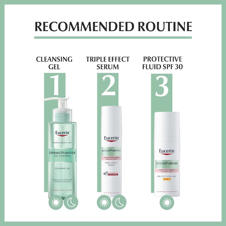 Eucerin Dermopurifyer Triple Effect Serum With Patented Thiamidol, Post-Acne Marks Reduction