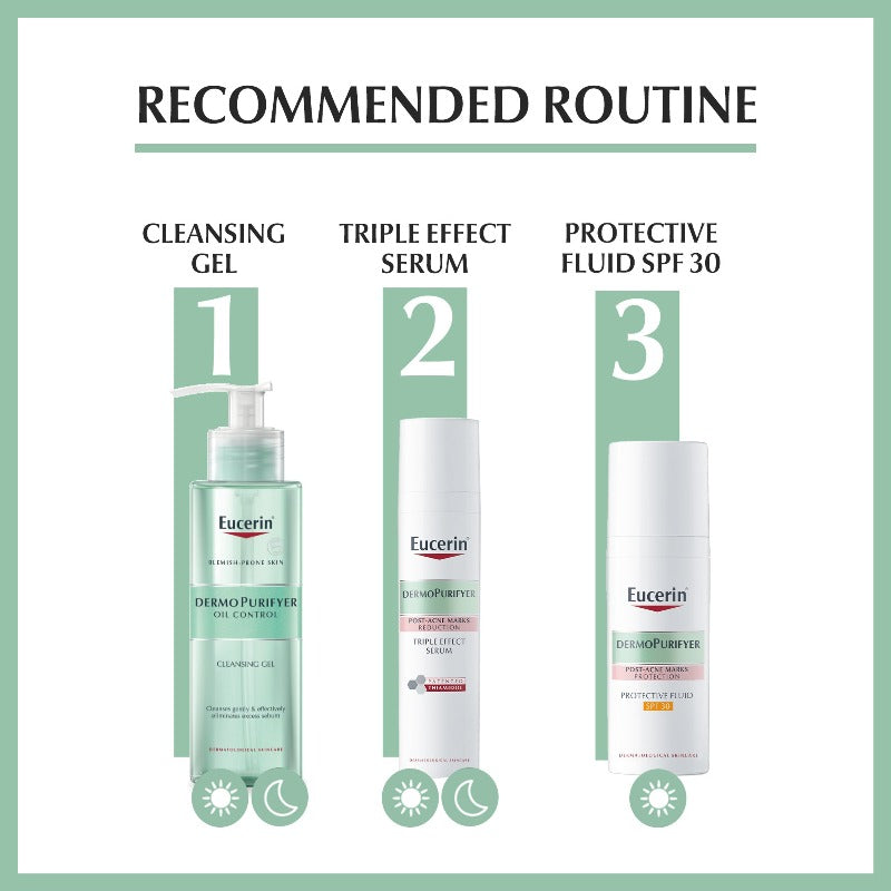 Eucerin Dermopurifyer Triple Effect Serum With Patented Thiamidol, Post-Acne Marks Reduction