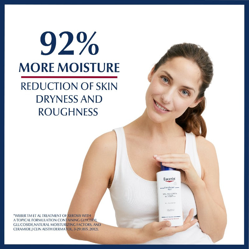 Eucerin Urea Repair Plus 10% Urea Body Lotion