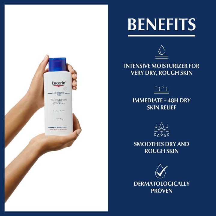 Eucerin Urea Repair Plus 5% Urea Body Lotion