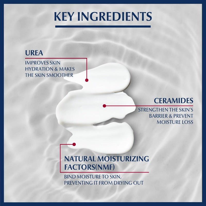 Eucerin Urea Repair Plus 5% Urea Body Lotion