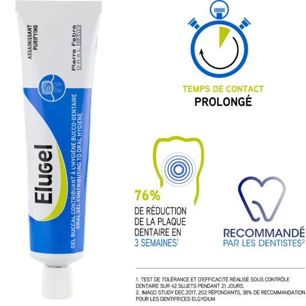 Elugel