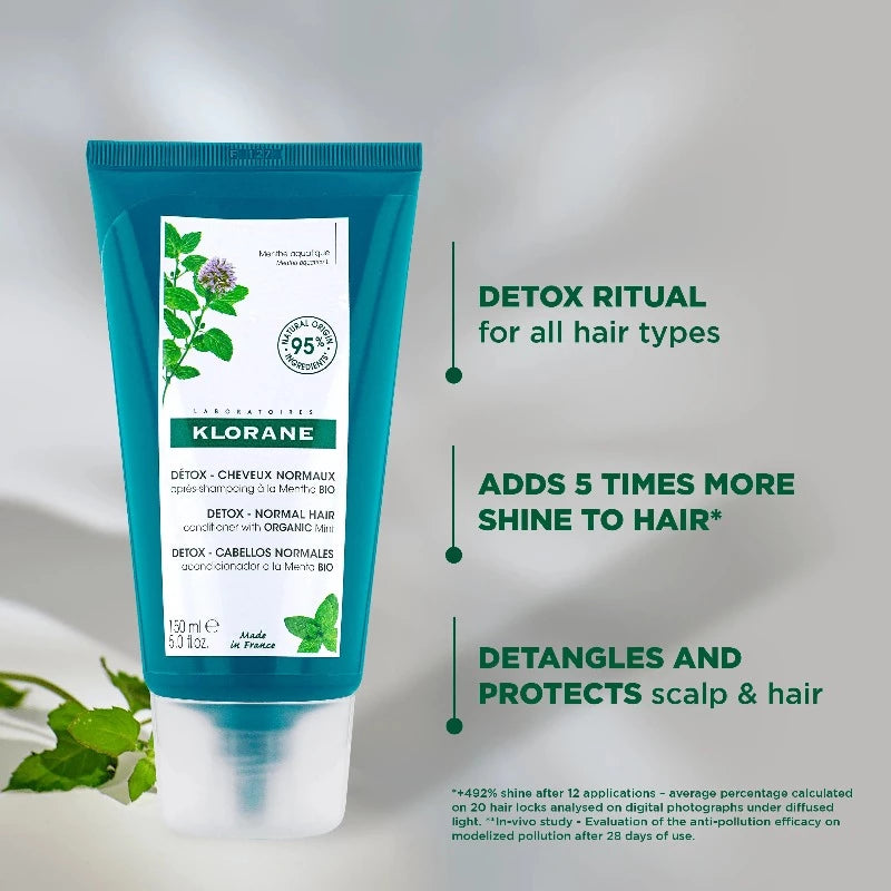 Klorane Conditioner With Organic Mint
