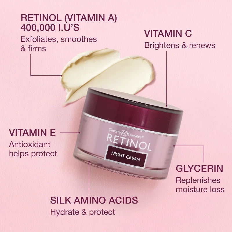 Skincare Retinol Night Cream
