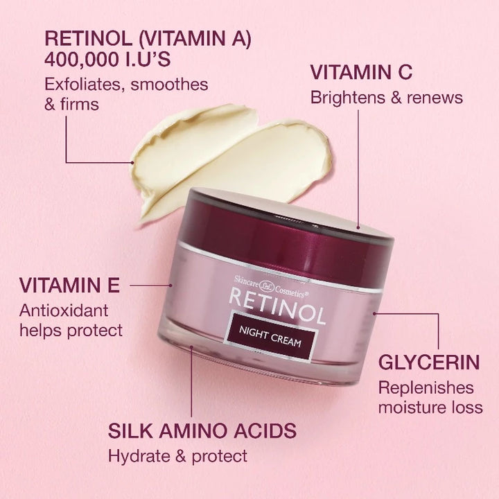 Skincare Retinol Night Cream