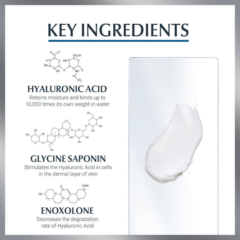 Eucerin Hyaluron-Filler Day Cream 
Normal To Combination/Dry
