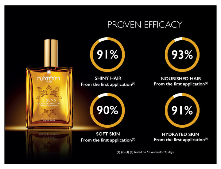 5 Sens Enhancing Dry Oil