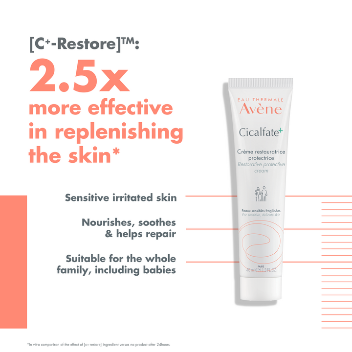 Avene Cicalfate Hydrating repairing emulsion for damaged skin