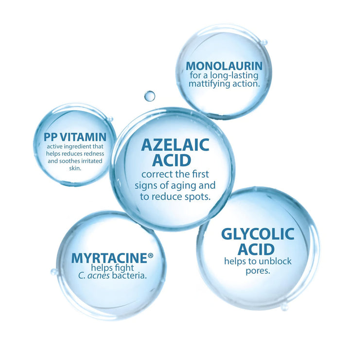 Ducray Keracnyl Serum