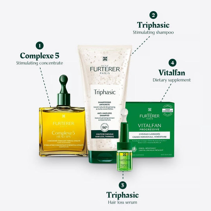 René Furterer Triphasic ATP Intensif Anti-Hair Loss Serum – product image 3