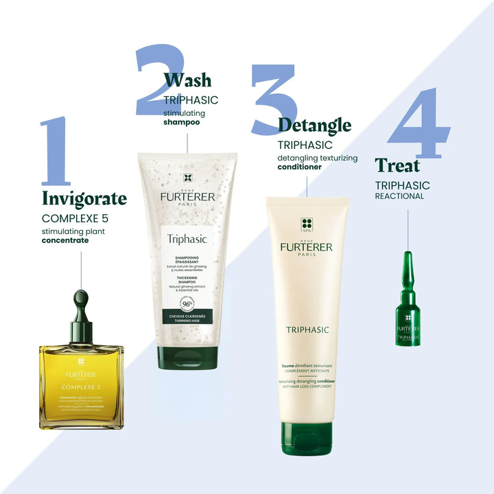 Rene Furterer Triphasic Reactional Anti-Hair Loss Ritual