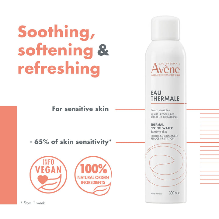 Avène Thermal Spring Water Spray
