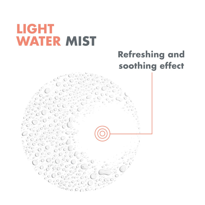 Avène Thermal Spring Water Spray