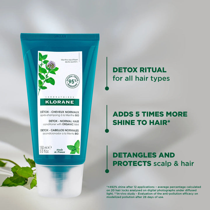Klorane Conditioner with Organic Mint