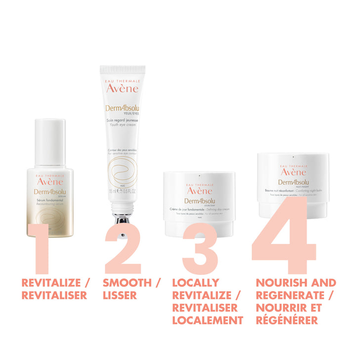 Avène DermAbsolu Recontouring Serum