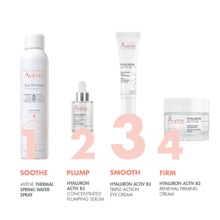 Avène Hyaluron Activ B3 Triple Correction Eye Care