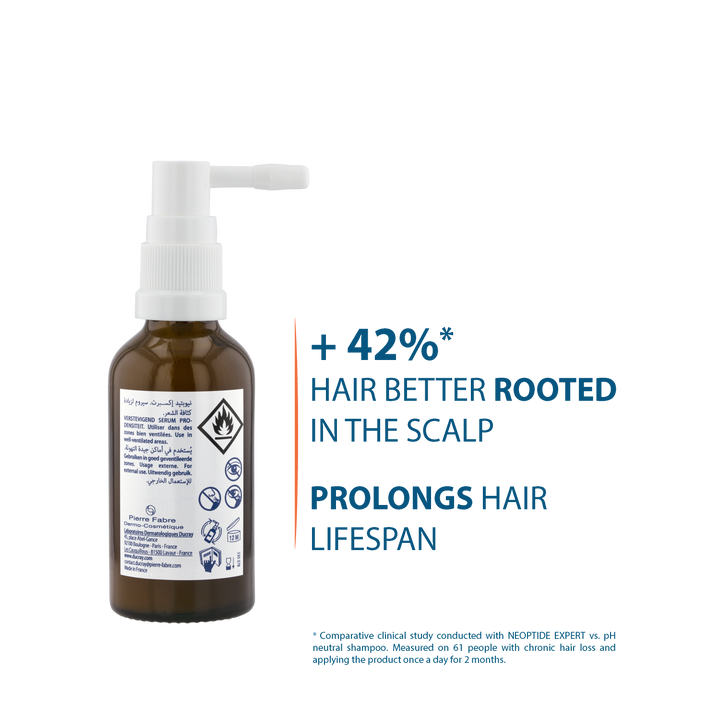 Ducray Neoptide Expert Anti-hair loss & Growth Serum