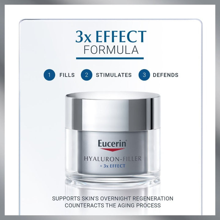 Eucerin Hyaluron-Filler Night Cream, Anti-Ageing, Suitable For All Skin Types