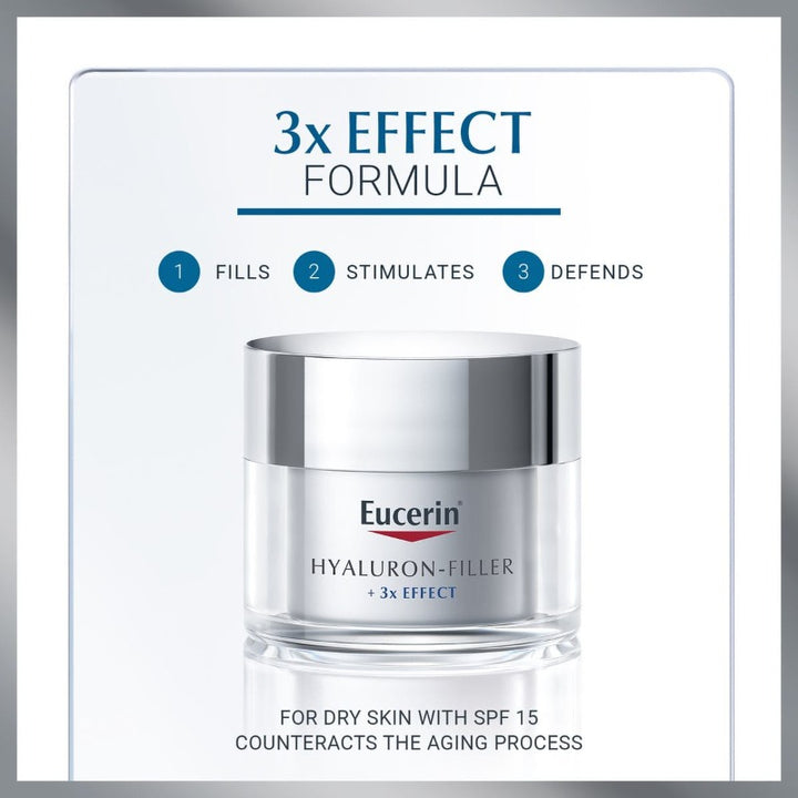 Eucerin Hyaluron-Filler Day Cream 
Normal To Combination/Dry