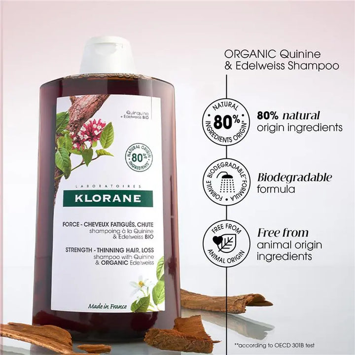 Klorane Fortifying Quinine Shampoo